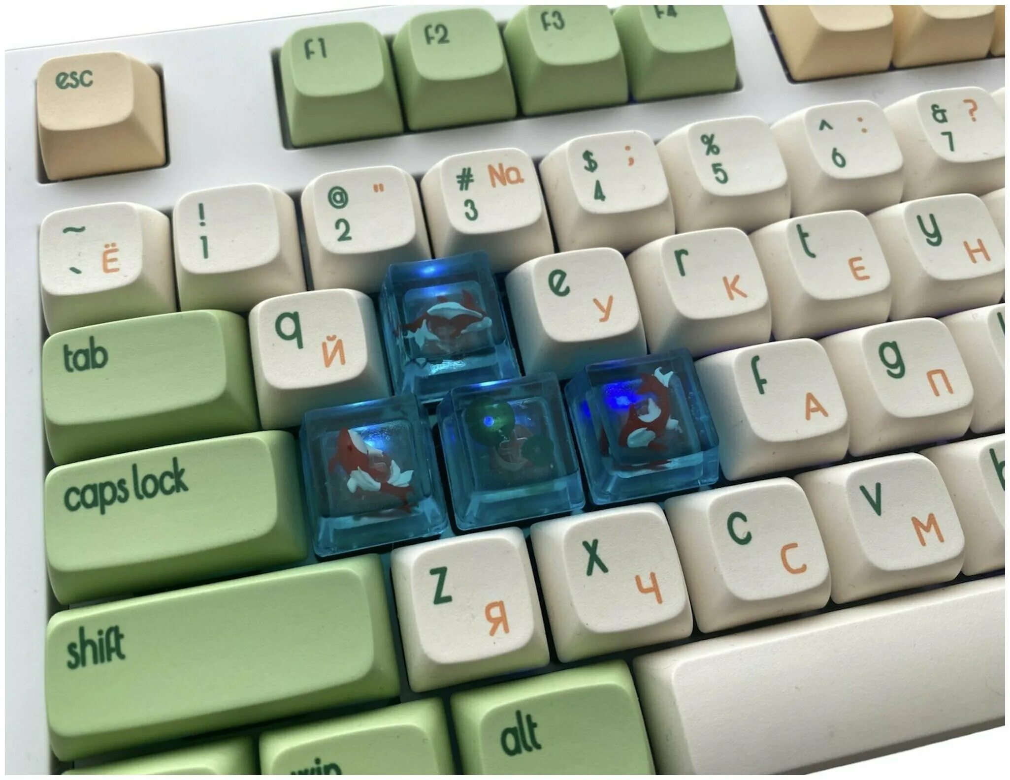 Wasd на клавиатуре. Wasd на клавиатуре