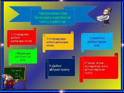 Ұстазды жеп жатқан сурет