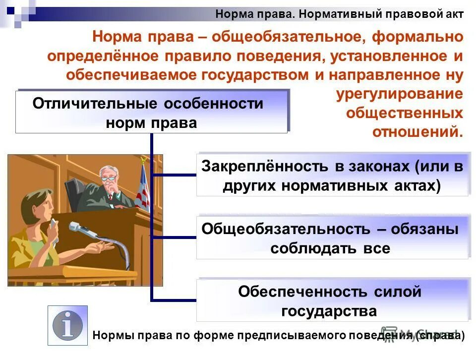 Признаки нормы права обществознание. Нормативный акт это кратко. Нормы права нормы законов. Система общеобязательных формально закрепленных нормативных актов. Норма права это общеобязательное формально.