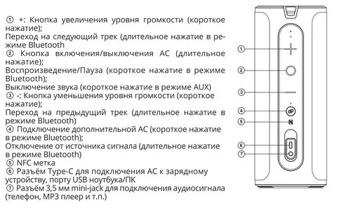 Инструкция к колонке к 12
