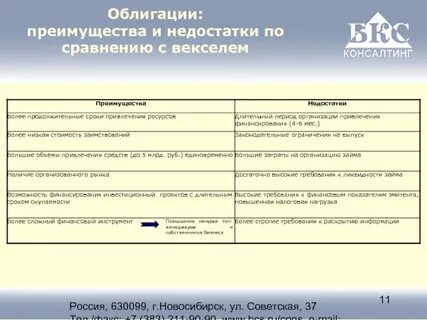 Бумага преимущества и недостатки