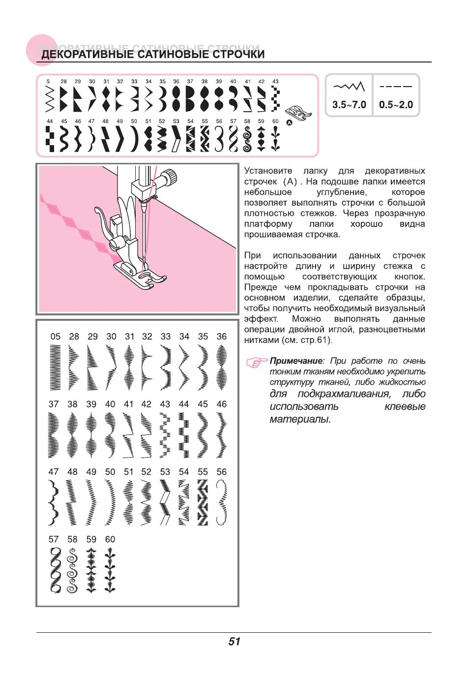 Как настроить строчку