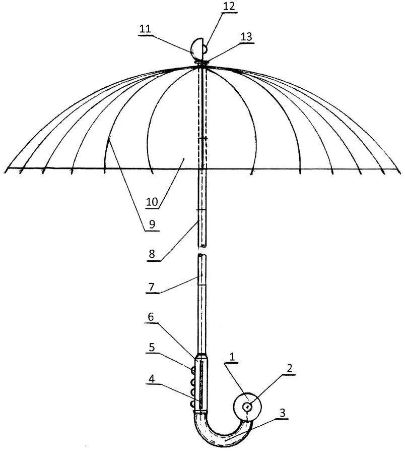 Строение зонтика. Конструкция зонта. Конструкция складного зонта. Механизм зонта.