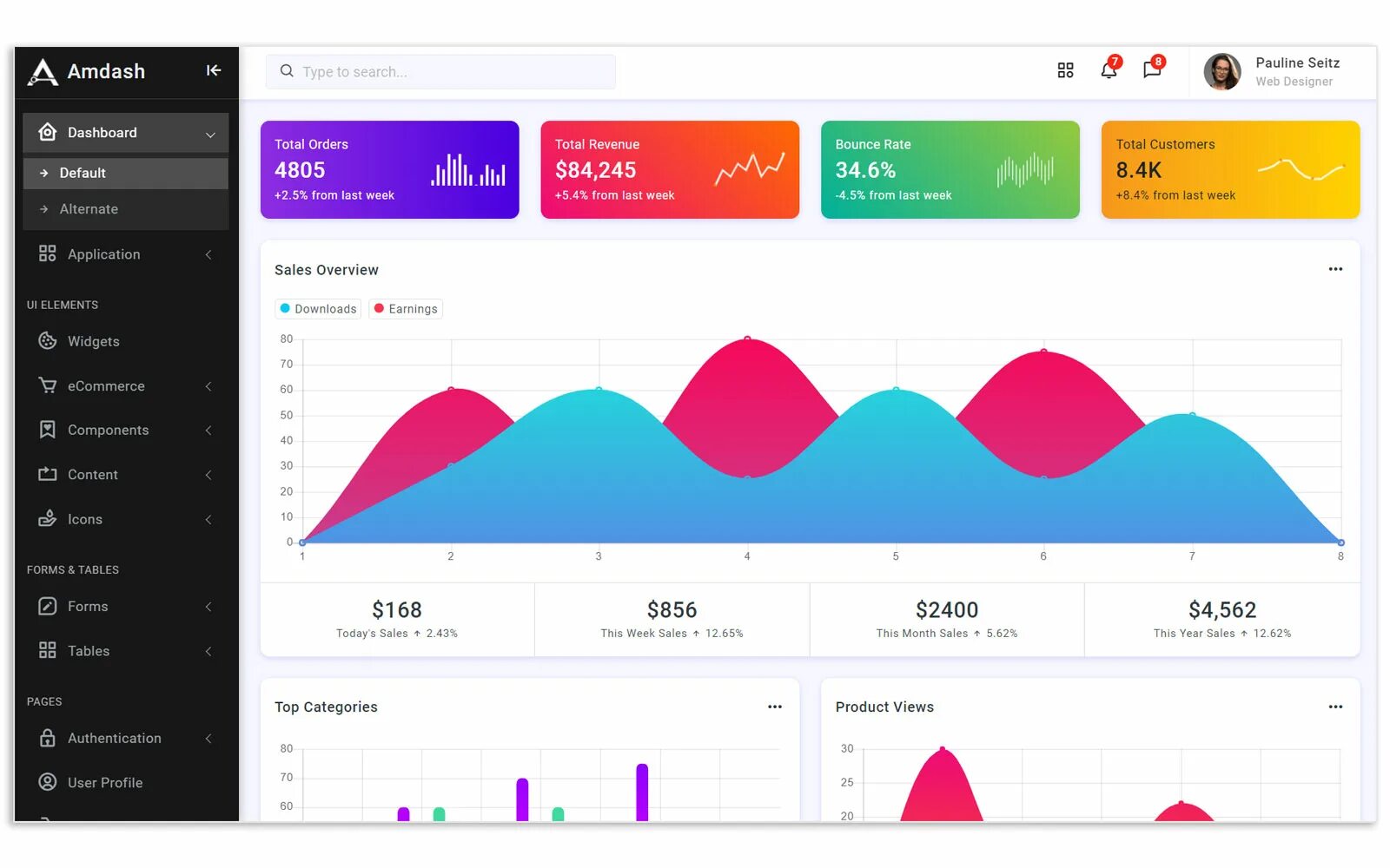 Bootstrap 5 шаблоны. Стартовый шаблон бутстрап 5. bootstrap админка. админка шаблон.