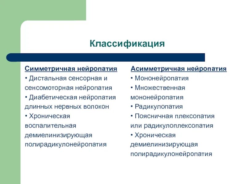 Мононейропатия классификация. Диабетическая дистальная сенсорная полинейропатия. Диабетическая мононейропатия. Симметричная дистальная сенсорная полинейропатия.