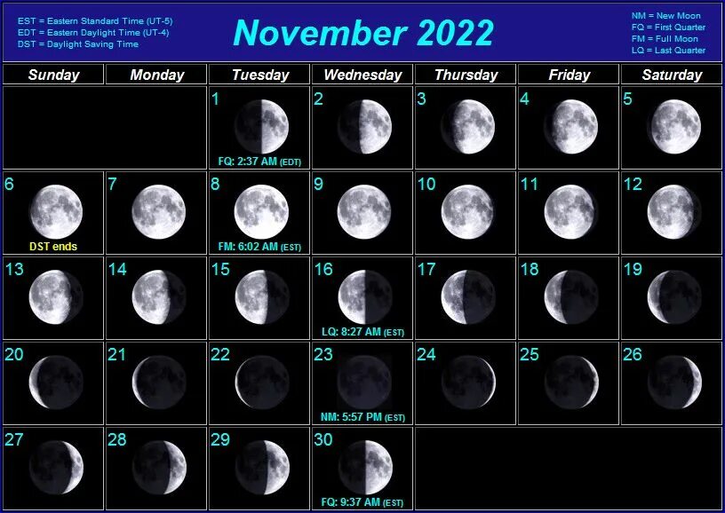 Календарь фазы Луны на 2022 год. Фазы Луны март 2023. Moon phases Lunar Calendar 2023 год. Фазы Луны в апреле 2023. Лунный календарь на апрель 2024 г