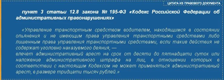 Управление без прав после лишения