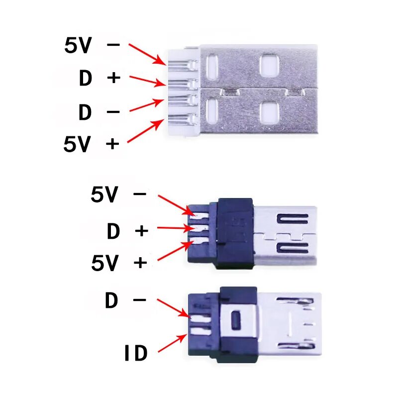 Micro usb pinout