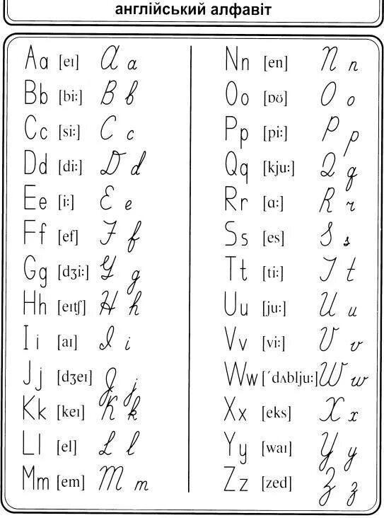 Английские буквы образец