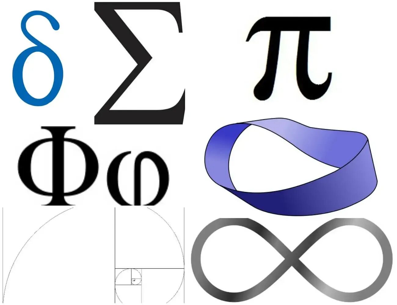 Math symbols. Знаки математического языка. Математический язык символы. Язык математики символы. Знаки из математики.