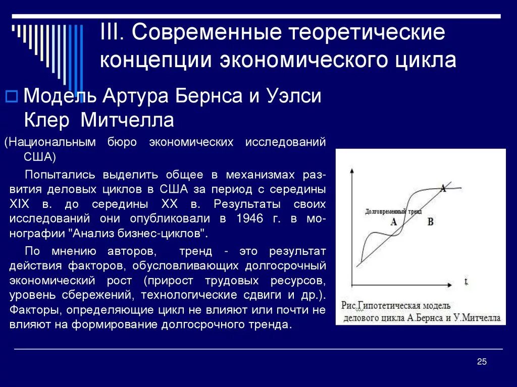 Современные концепции экономического цикла. Современные теоретические концепции экономического цикла. Современные теории циклов экономика. Современные теории делового цикла. Понятие экономического цикла виды циклов