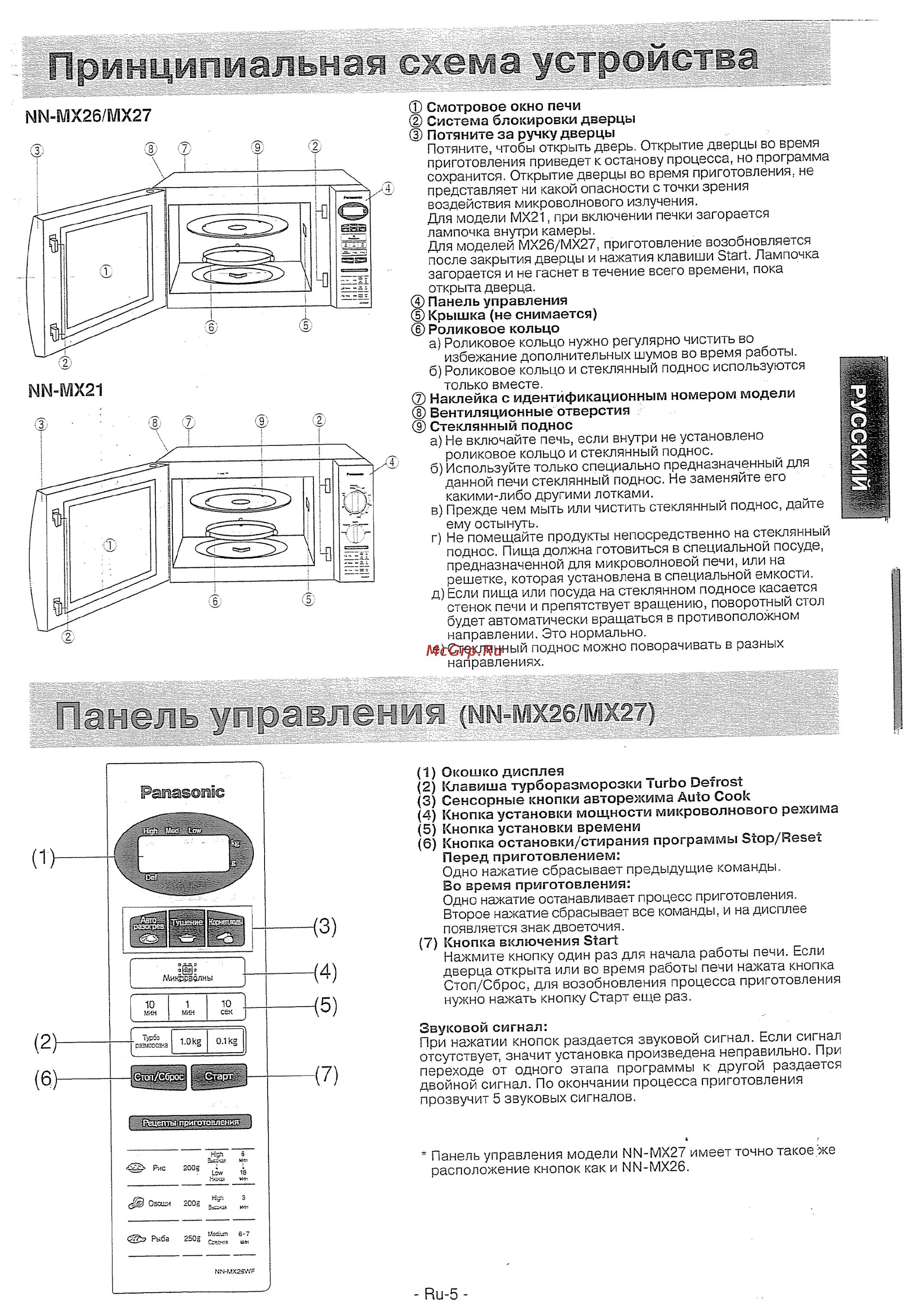 Как включить печь. Как включить печь