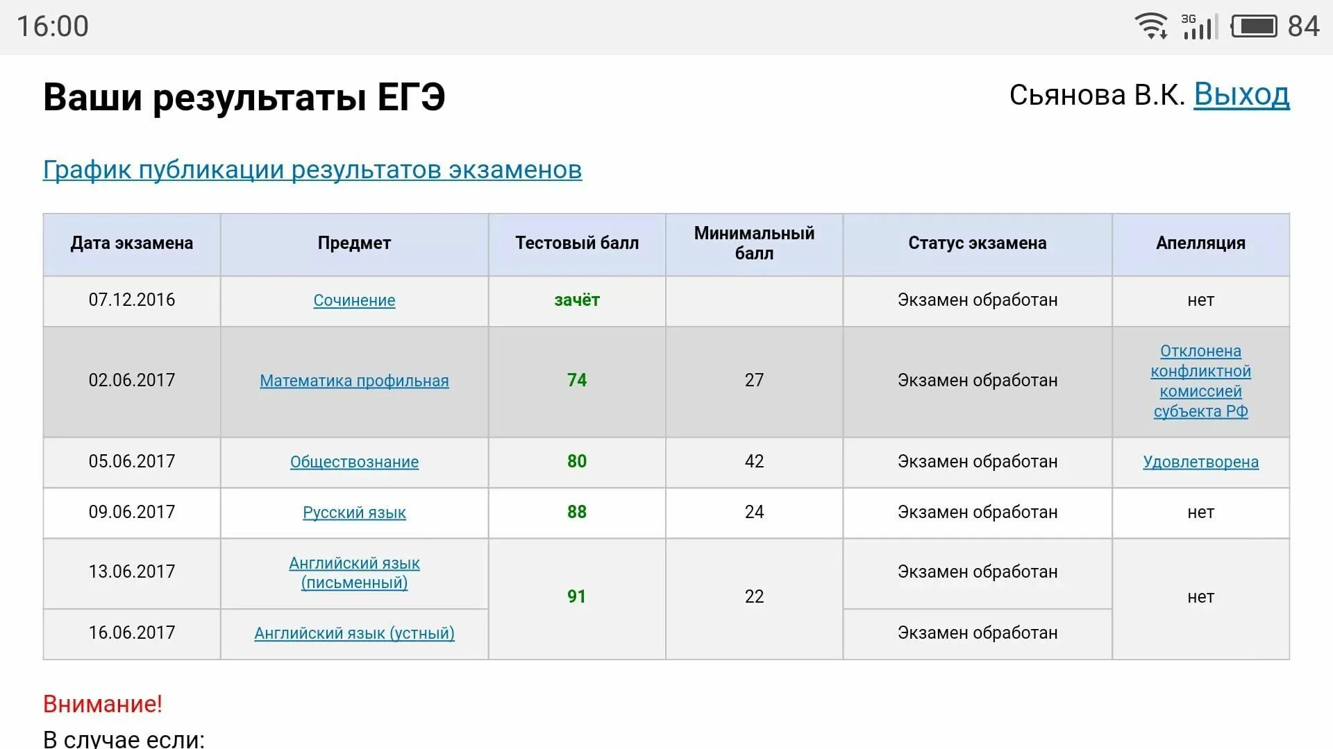 Через сколько дней дают ответ