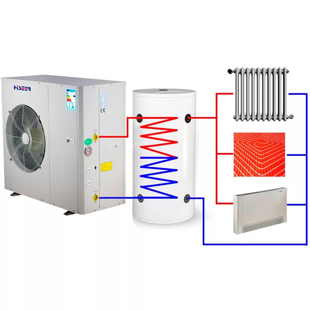 Тепловой насос для отопления дома воздух вода. Тепловой насос Френетта. Тепловой насос Atmoterm PF-100. Тепловой насос воздух вода система отопления. Тепловой насос внутренний блок.