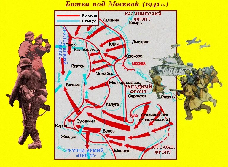 Битва под какой. Схема битвы за москву 1941 год. карта битвы под москвой операция тайфун. битва под москвой 1941-1942 карта. битва за москву карта сражения 1941.