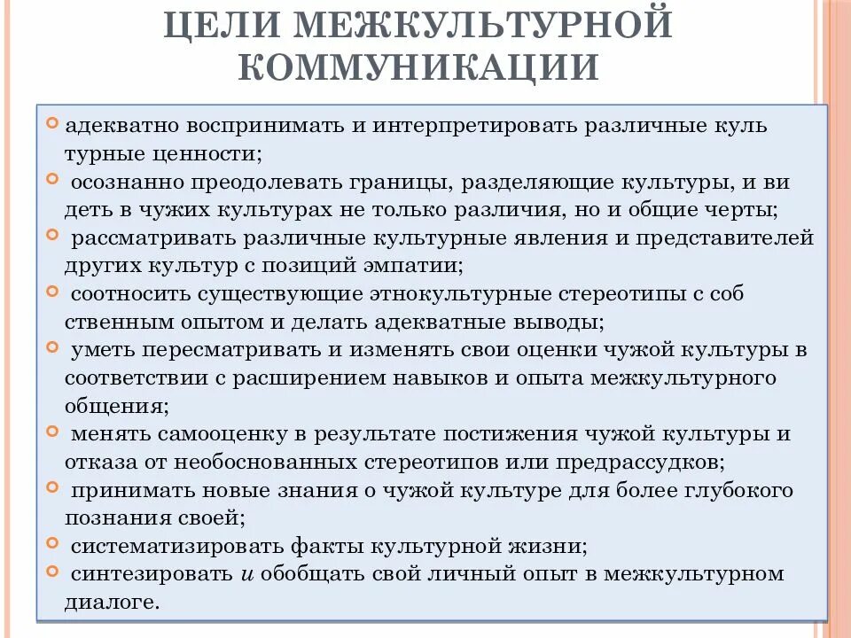 Развитие межкультурных коммуникаций