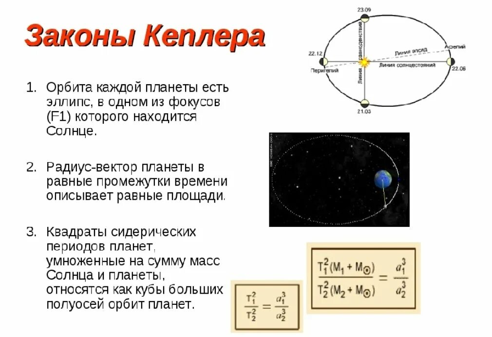 Астроном открыл законы движения планет. 3 Закона Кеплера астрономия. Законы движения планет Кеплера. Три закона движения планет Кеплера. 1 2 3 Закон Кеплера.