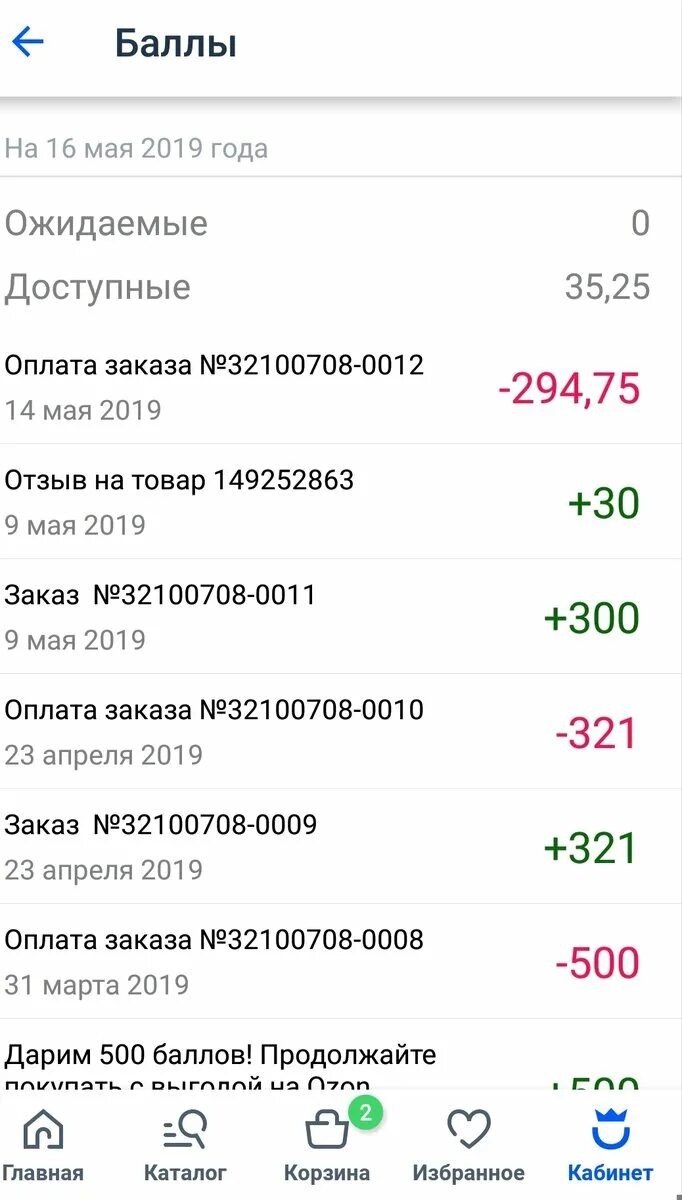 Сколько можно зарабатывать на озоне. Баллы Озон. Где баллы на Озоне. Заработок на Озон. Как можно заработать баллы в Озон.