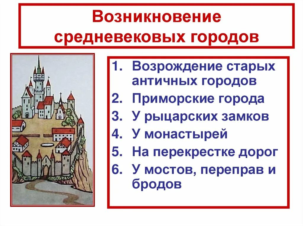 Средние века название