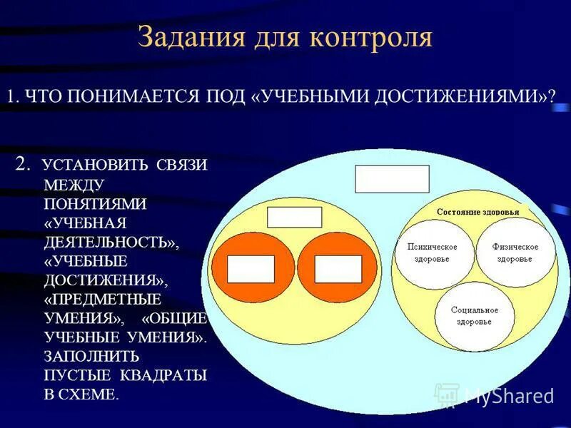 Традиционный доклад что представляет. Что понимается под учебным занятием. Что понимается под учебным занятием. Традиционный доклад что представляет. Под воспитательным эффектом понимается.