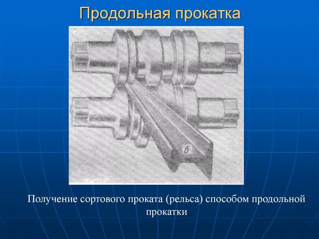 Продольная прокатка металла. Продольная прокатка металла схема. Поперечно продольная прокатка осей. Сортовая прокатка.