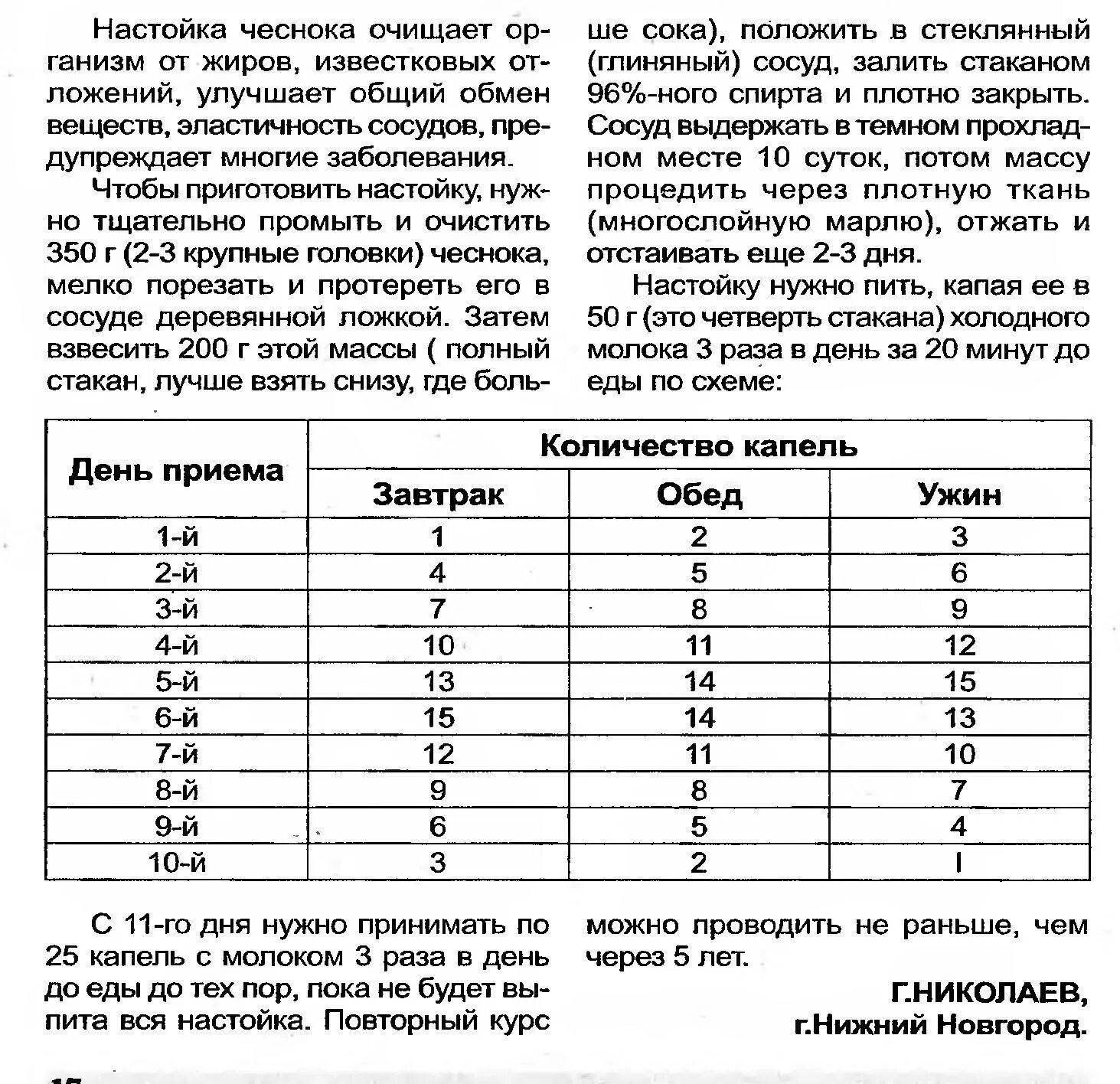 Как пить в 1 раз. Схема принятия чесночной настойки. Чесночная настойка схема приема. Рецепт чистки сосудов чесночная.