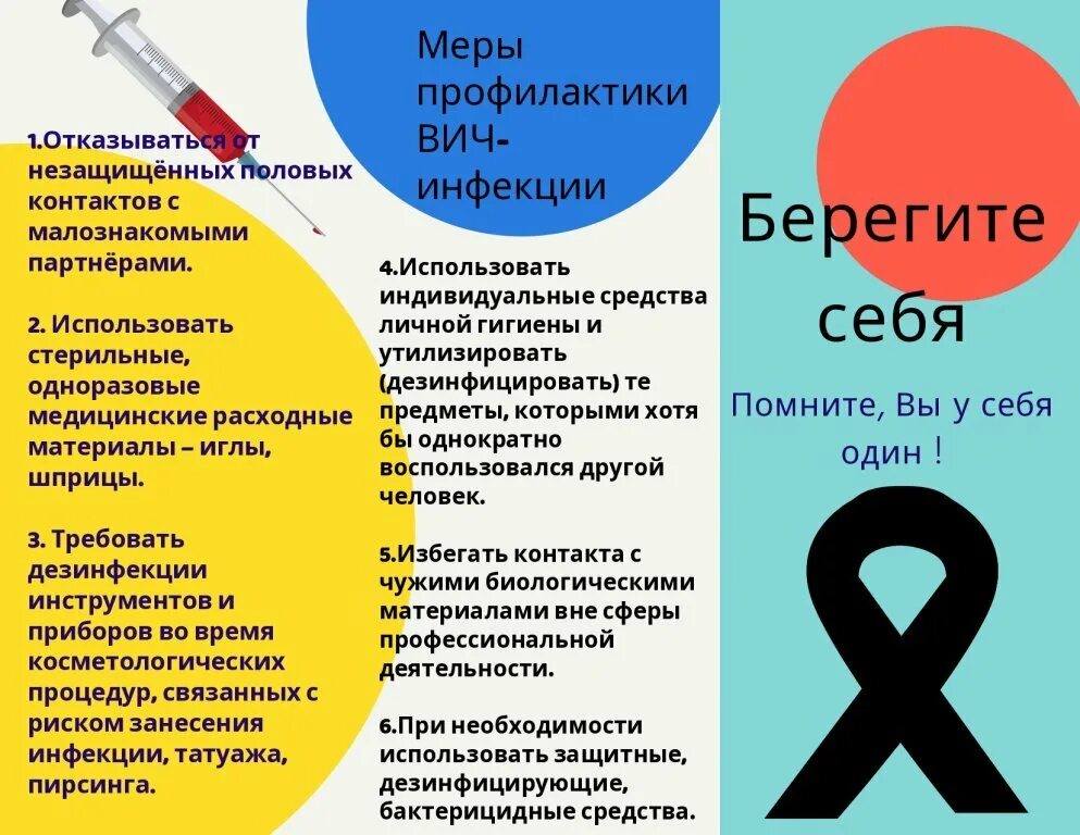 Почему много вич. Профилактика ВИЧ. Профилактика ВИЧ инфекции. Профилактика СПИДА И ВИЧ инфекции. Профилактика ВИЧ инфекции и заболевания СПИДОМ.