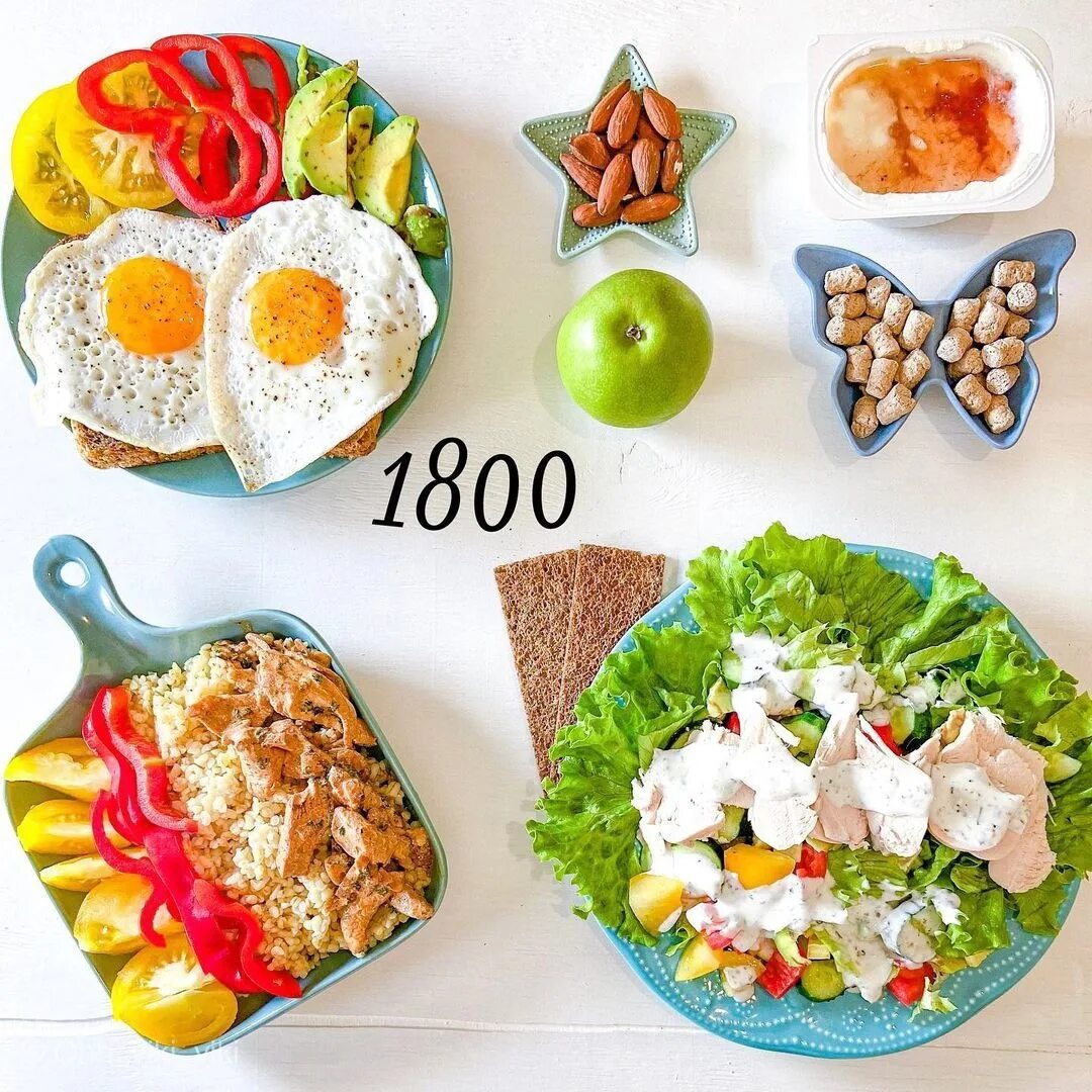 Рацион на 1800 калорий. ПП питание на день меню. ПП меню на 1800 калорий. Рацион на 1800 ккал в день.
