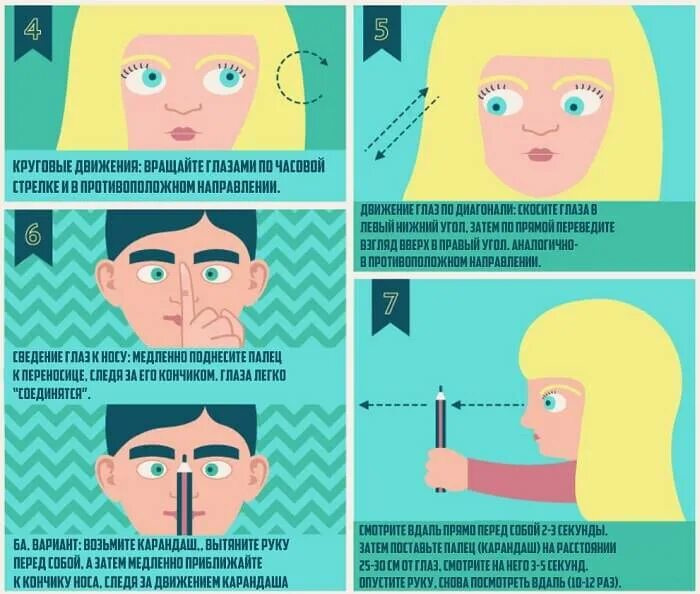 Головная юоль в вичках. Голова болит и глаза болят. Болит глаз внутри давит. Патологии зрительного нерва глаукома. Глаукома схема глаза.