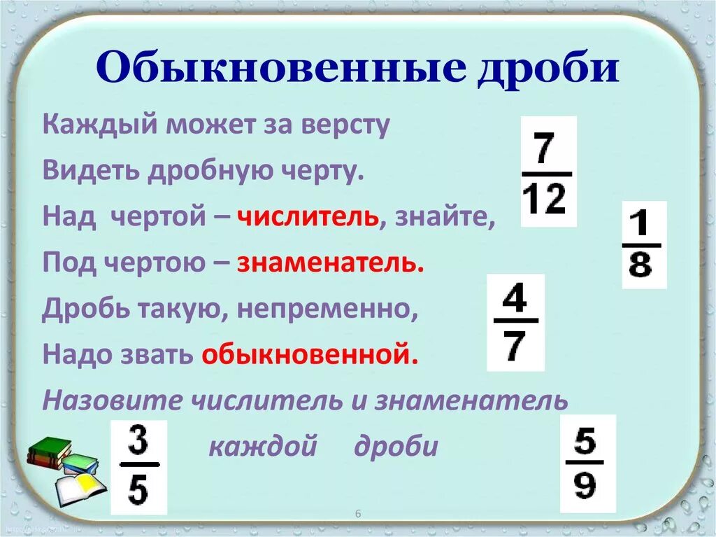 Дроби. Обыкновенные дроби. Понятие дроби. Тема дроби. Математика 3 класс 2 часть дроби