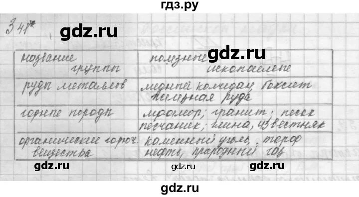 Страница 41 упражнение 14. Упражнение 41.4 класса. Русский язык 4 класс упражнение 41. Страница 31 упражнение 41 4 класс.