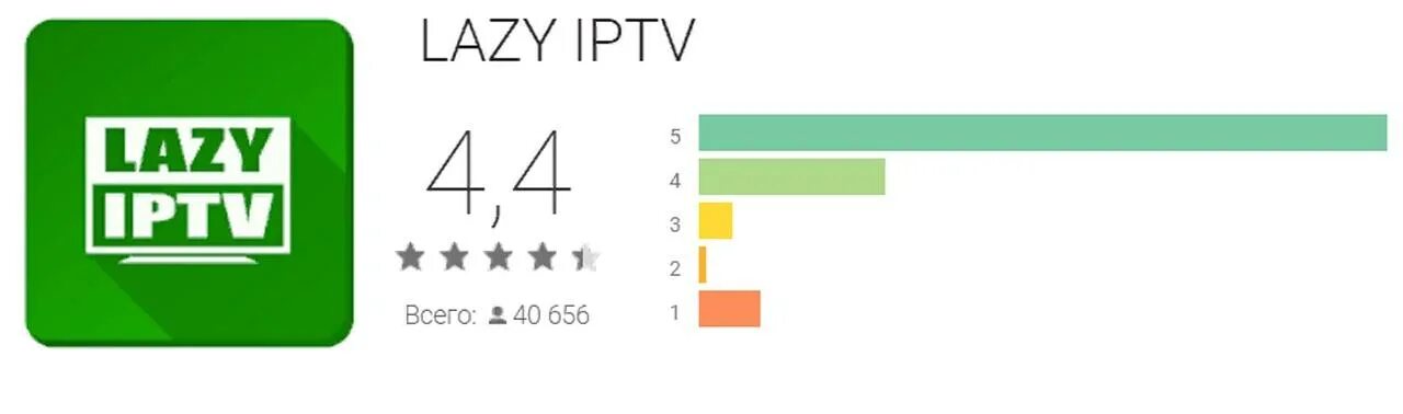 Lazy IPTV. Плейлист для LAZYIPTV. Lazy IPTV Deluxe. Lazy IPTV логотип.