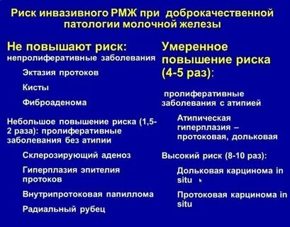 Инвазивная карцинома неспецифического типа что значит