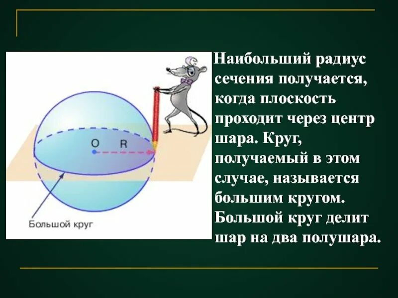 Что такое большой круг, большая окружность?. Что такое большой круг, большая окружность?. Виды сферы геометрия. Большая окружность сферы. Представьте себе что внутри большой окружности катится.