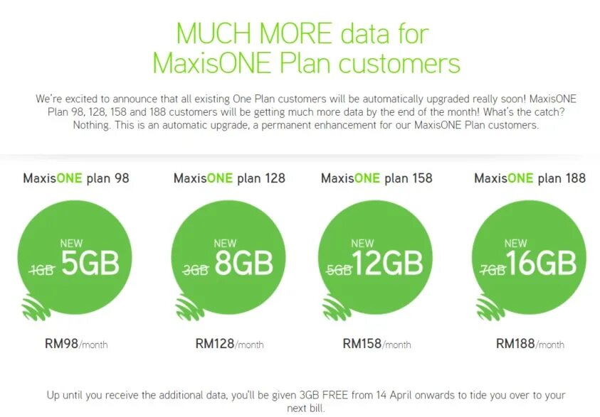 From planned ones. More data.