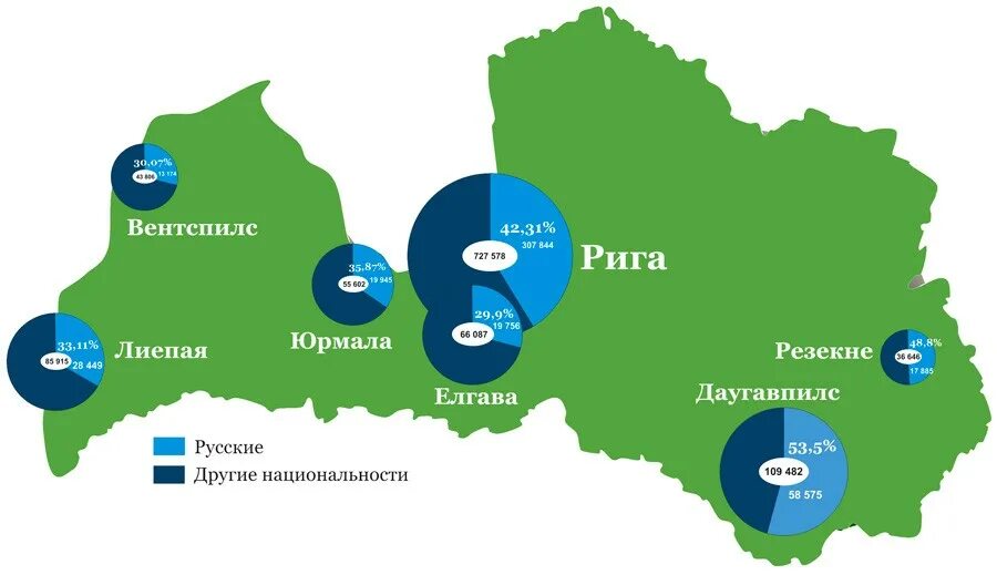Сколько времени в латвии. Население Латвии карта. Национальный состав Латвии карта. Этнический состав Латвии. Латвия русскоязычное население на карте.