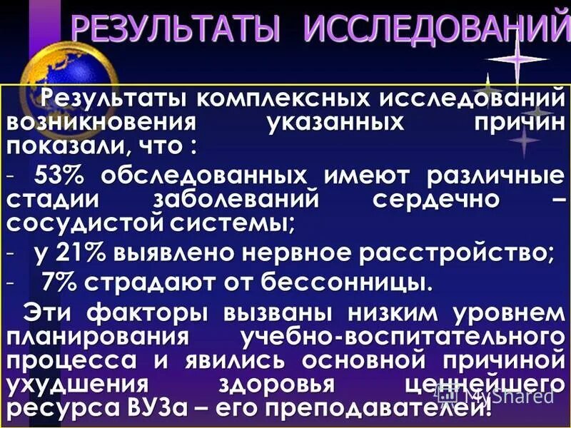 Возникнуть указать. Возникнуть указать