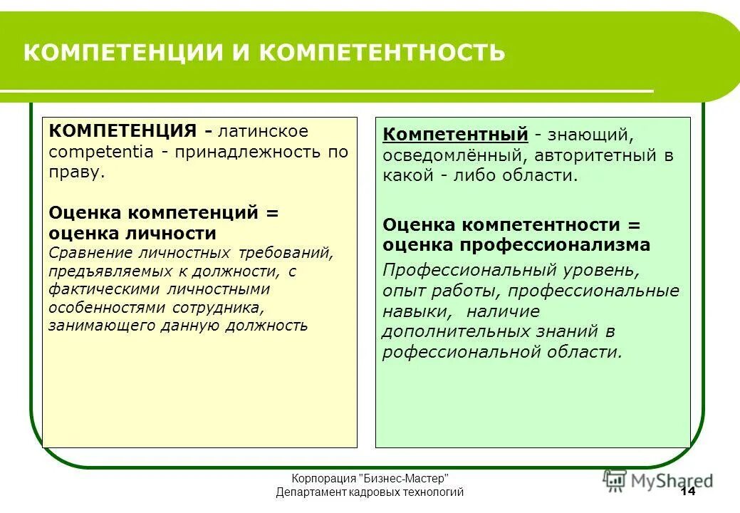 Технологии другими словами. Компетенции. Компетенция это. Компетенция и компетентность. Компетенция и компетентность разница.