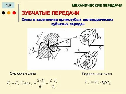 Силы в зацеплении зубчатых передач