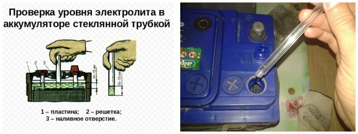 Уровень электролита в банках