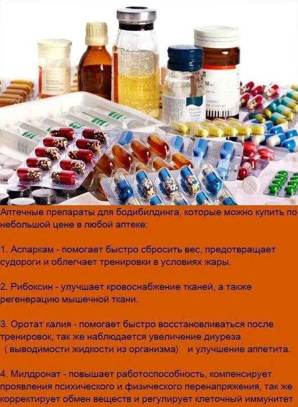 Можно сдавать лекарства в аптеку. Аптечные препараты для спортсменов. Таблетки и бодибилдинг. Препараты из аптеки для тренировок. Аптечные препараты для набора массы.