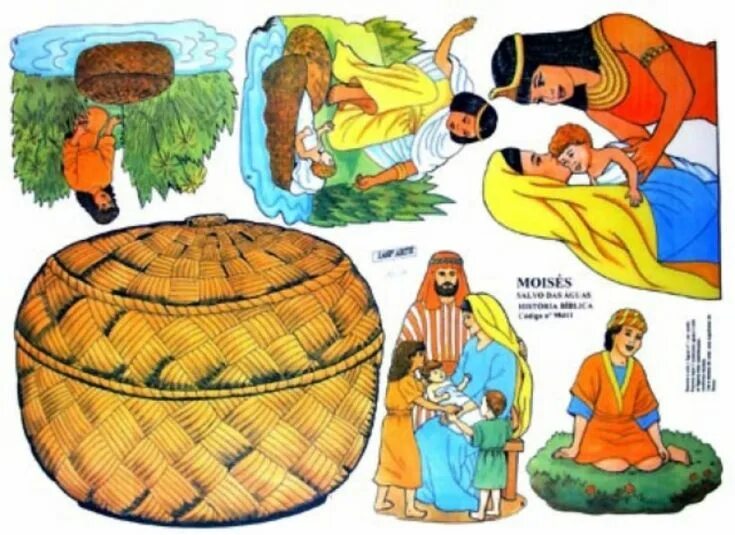 Lesson 21: Israel enslaved in Egypt; The providential hand of God in the life of