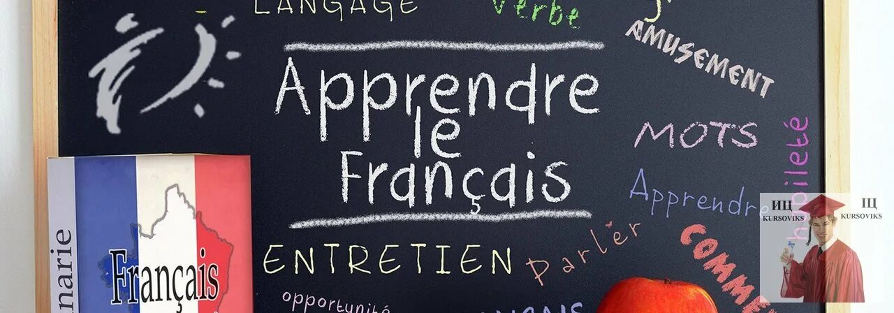 French язык. Изучение французского языка. Урок французского языка. Изучать французский язык. Выучить французский.