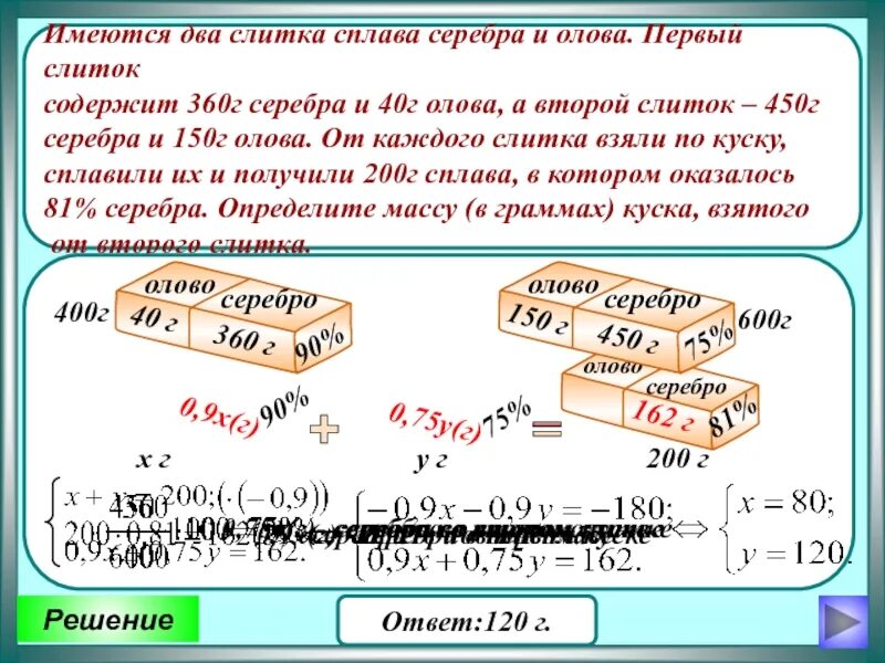 Имеется два сплава с разным содержанием золота