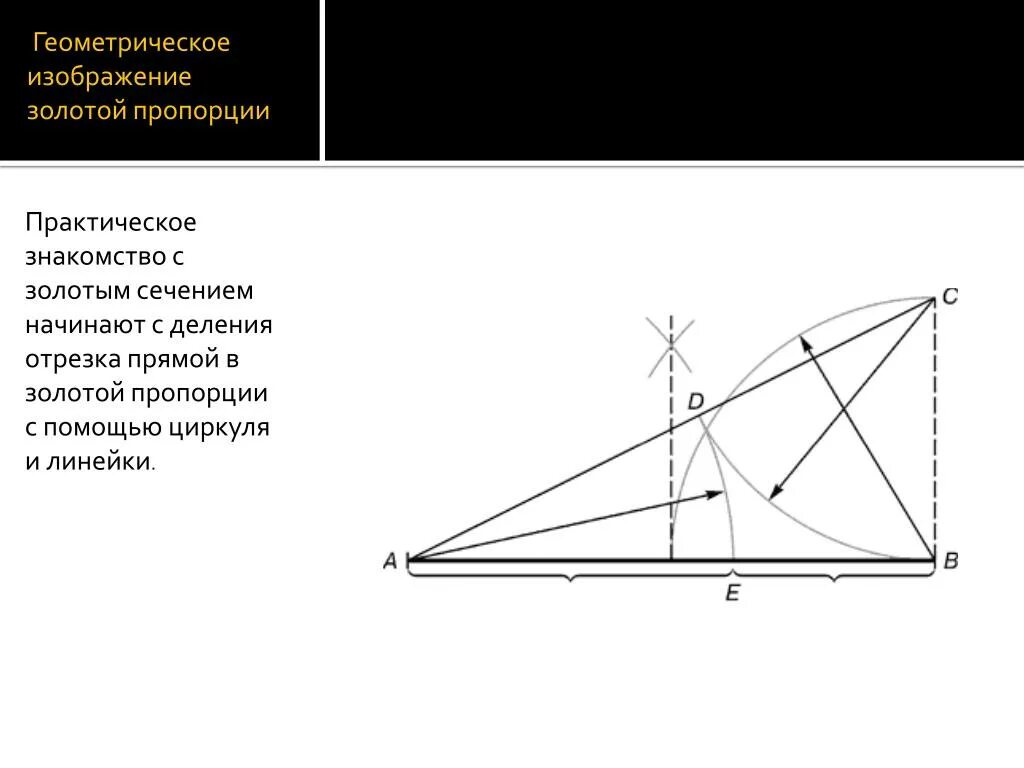 Золотое сечение отрезок. Геометрическое изображение золотой пропорции. Золотое сечение деление отрезка. Золотое сечение с помощью циркуля. Деление золотого сечения