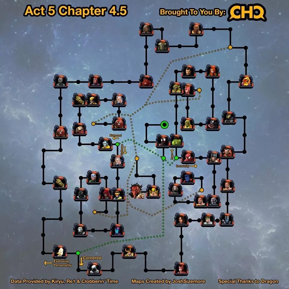 Карта 5 1 6. 5.4.2 Марвел битва чемпионов карта. Марвел битва чемпионов 5.4.1 карта. 5.4.5 Марвел битва чемпионов карта. 5.4.3 Марвел битва чемпионов карта.