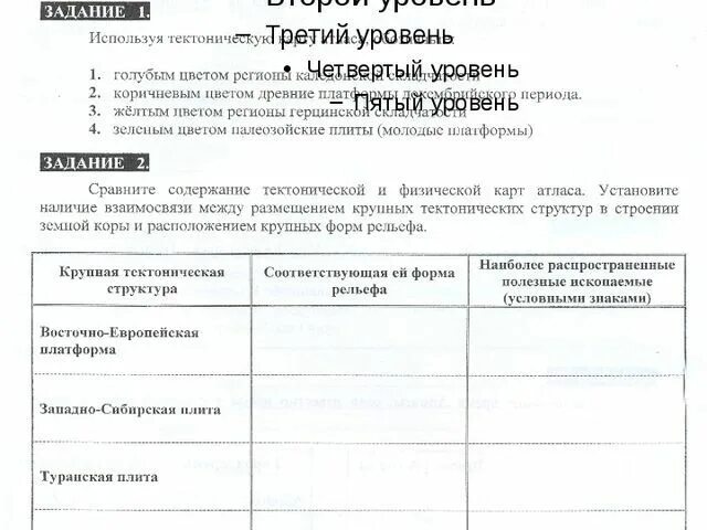 Практическая работа выявление зависимости таблица география 8 класс. Практическая работа номер 6 по географии 8 класс. Практическая работа по географии 8 класс ответы. Практическая работа 11 по географии 8 класс ответы.