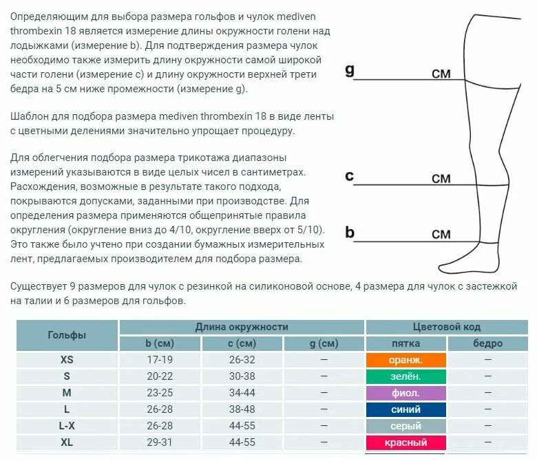 Компрессионные чулки для операции мужские размеры. Компрессионные чулки mediven Thrombexin 18 Размерная сетка. Чулки mediven Thrombexin 18 таблица размера. Чулки компрессионные 1 класс компрессии Медивен размер. Чулки Медивен размерный ряд компрессионные.