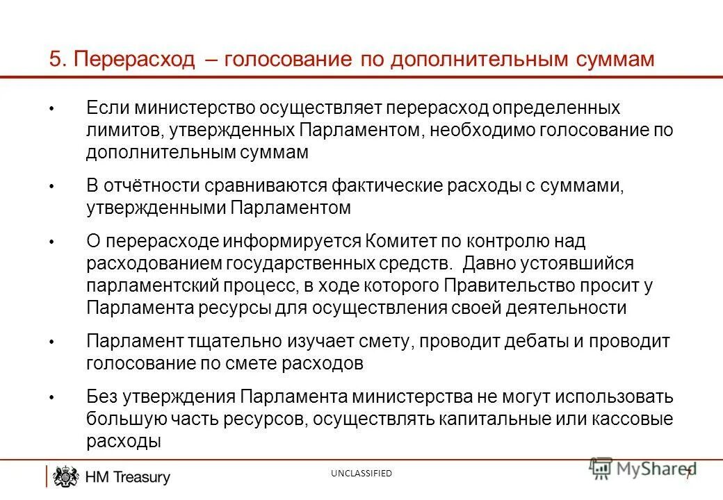 Перерасход зарплаты. Перерасход зарплаты