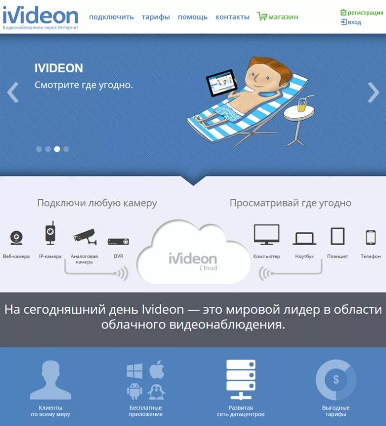 Ivideon тарифы. Ivideon тарифы. Ivideon тарифы. Ivideon wdd128g1p0a. Ivideon тарифы.